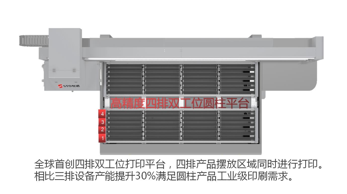 圓柱體UV打印機(jī)可以打印什么產(chǎn)品？圓柱體打印機(jī)打印速度和產(chǎn)能是多少？